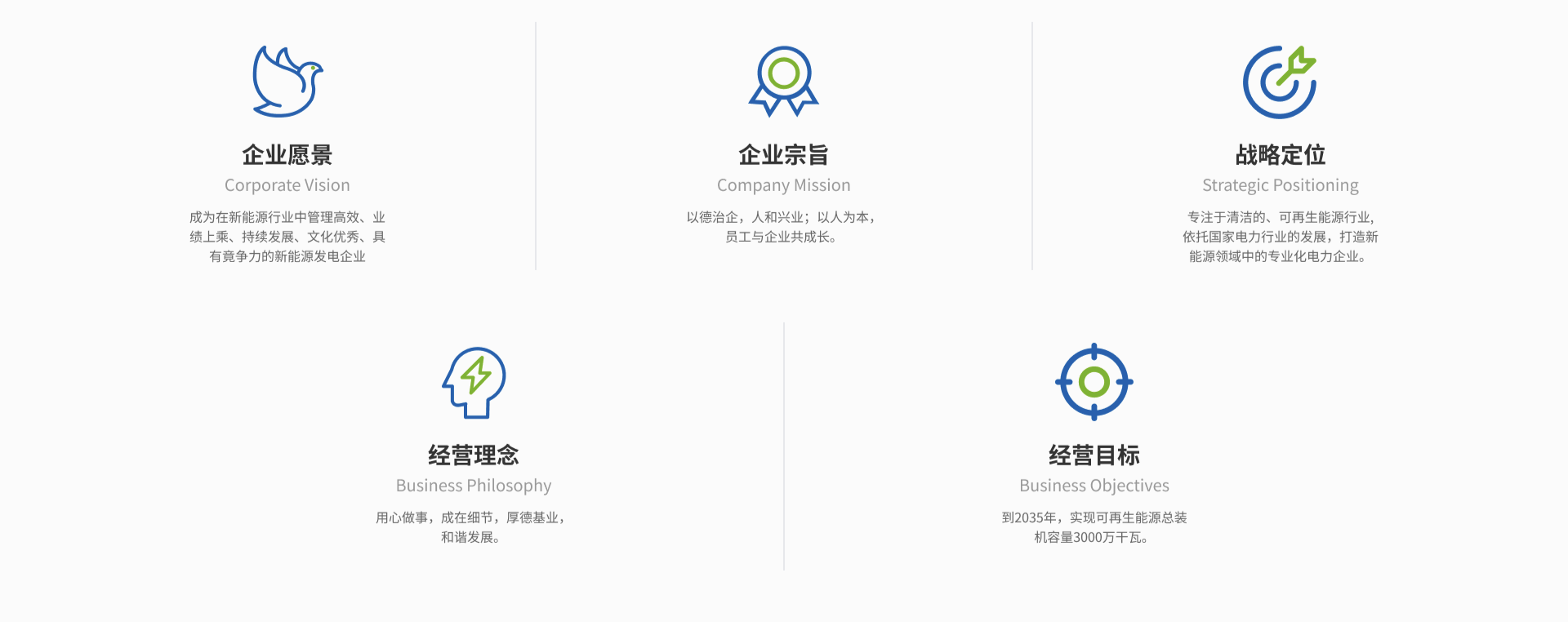企业文化